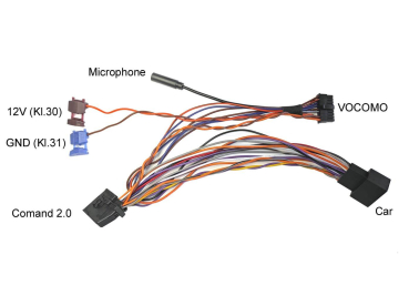 Freisprecheinrichtung mit Musikstreaming kX-2 MB C2.0 Bluetooth